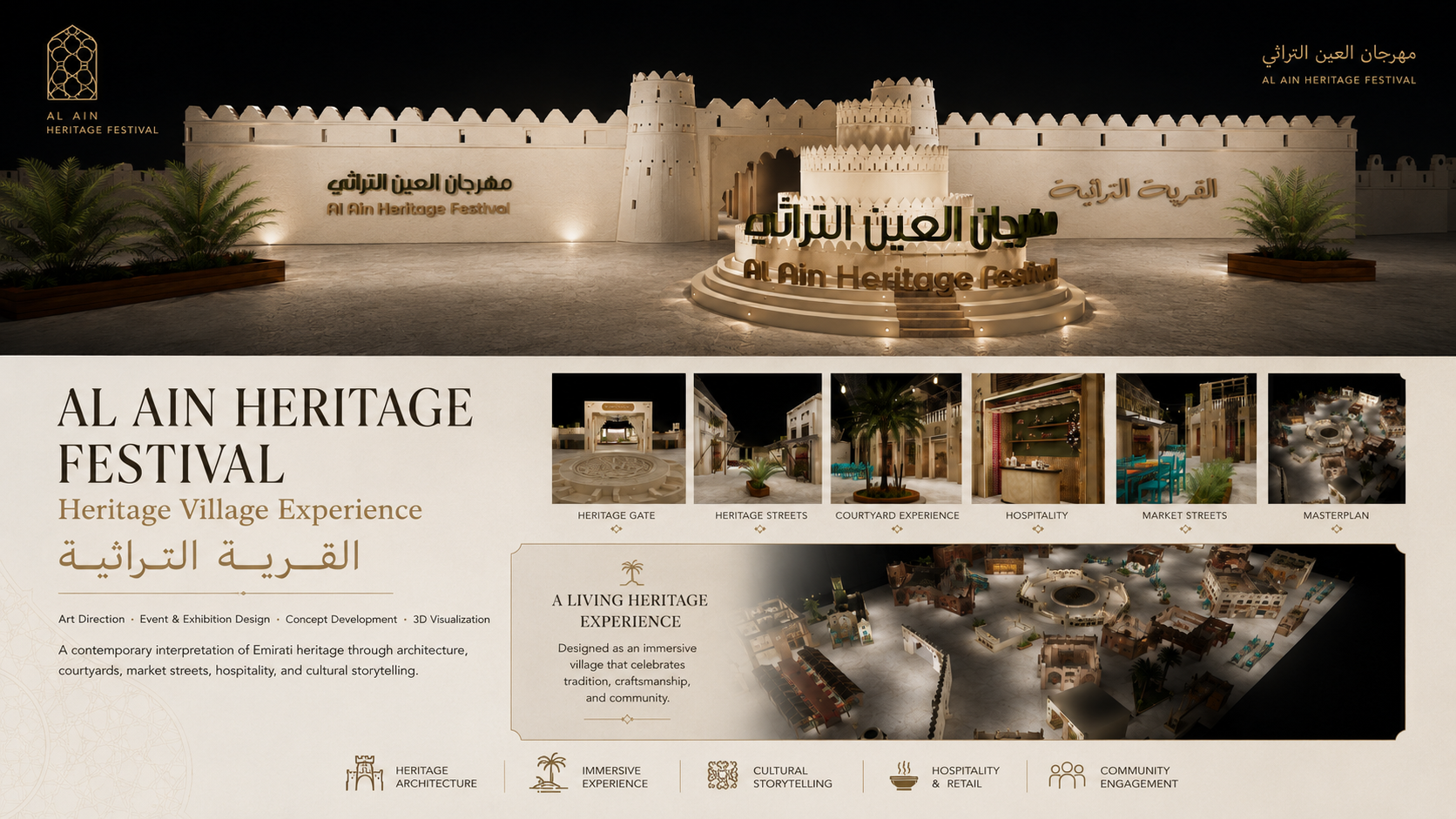 Al Ain Heritage Festival project overview