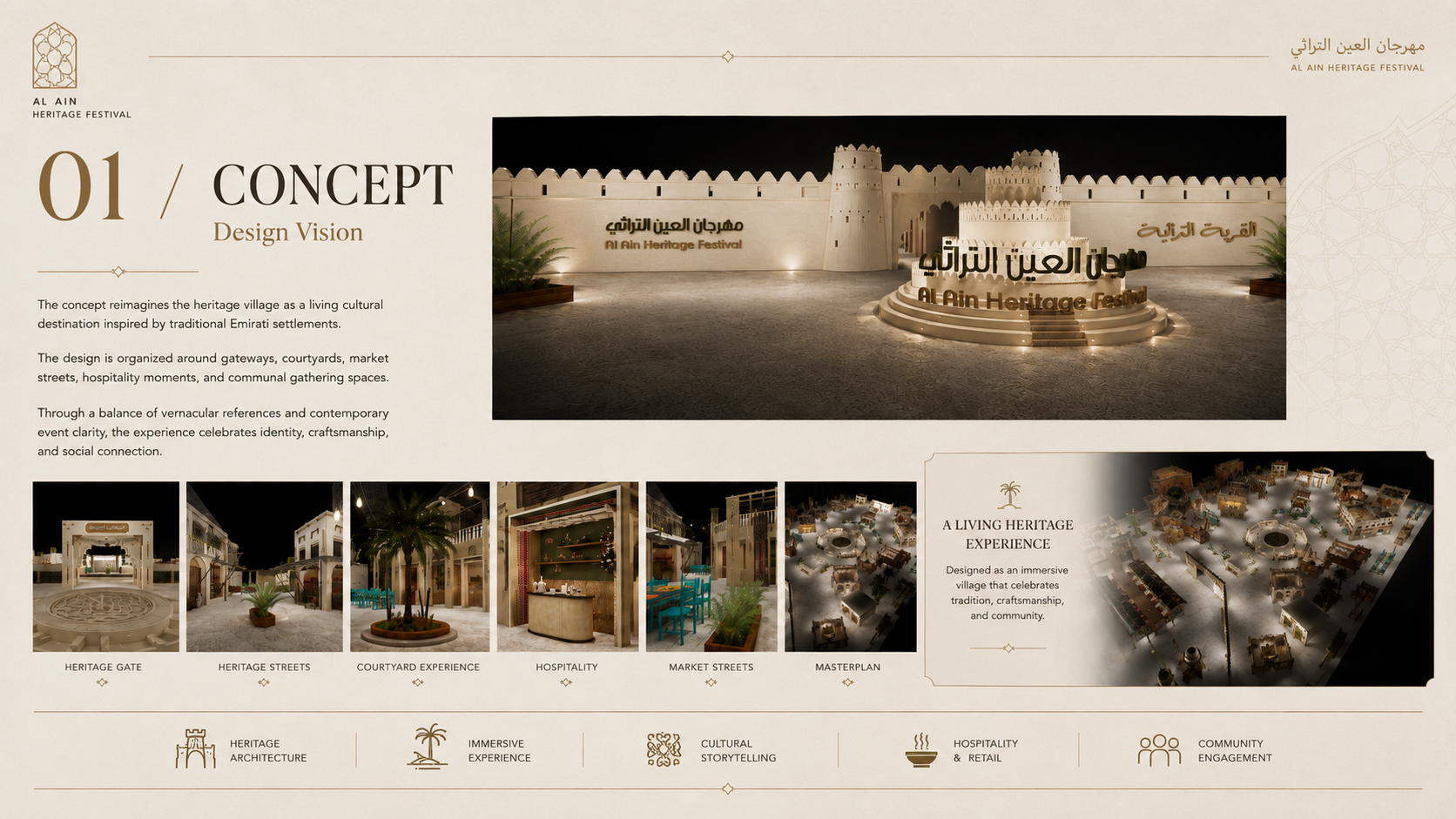 Al Ain Heritage Festival concept and design vision